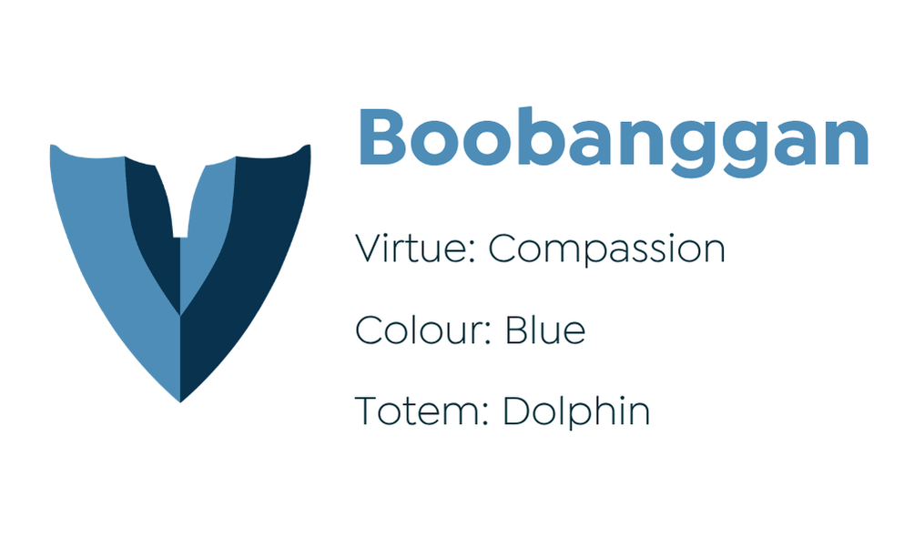 Boobanggan.png