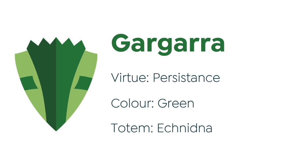 Gargarra.png