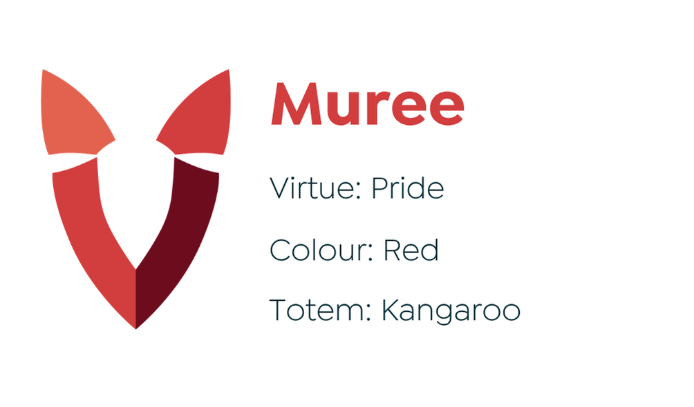 Muree.png