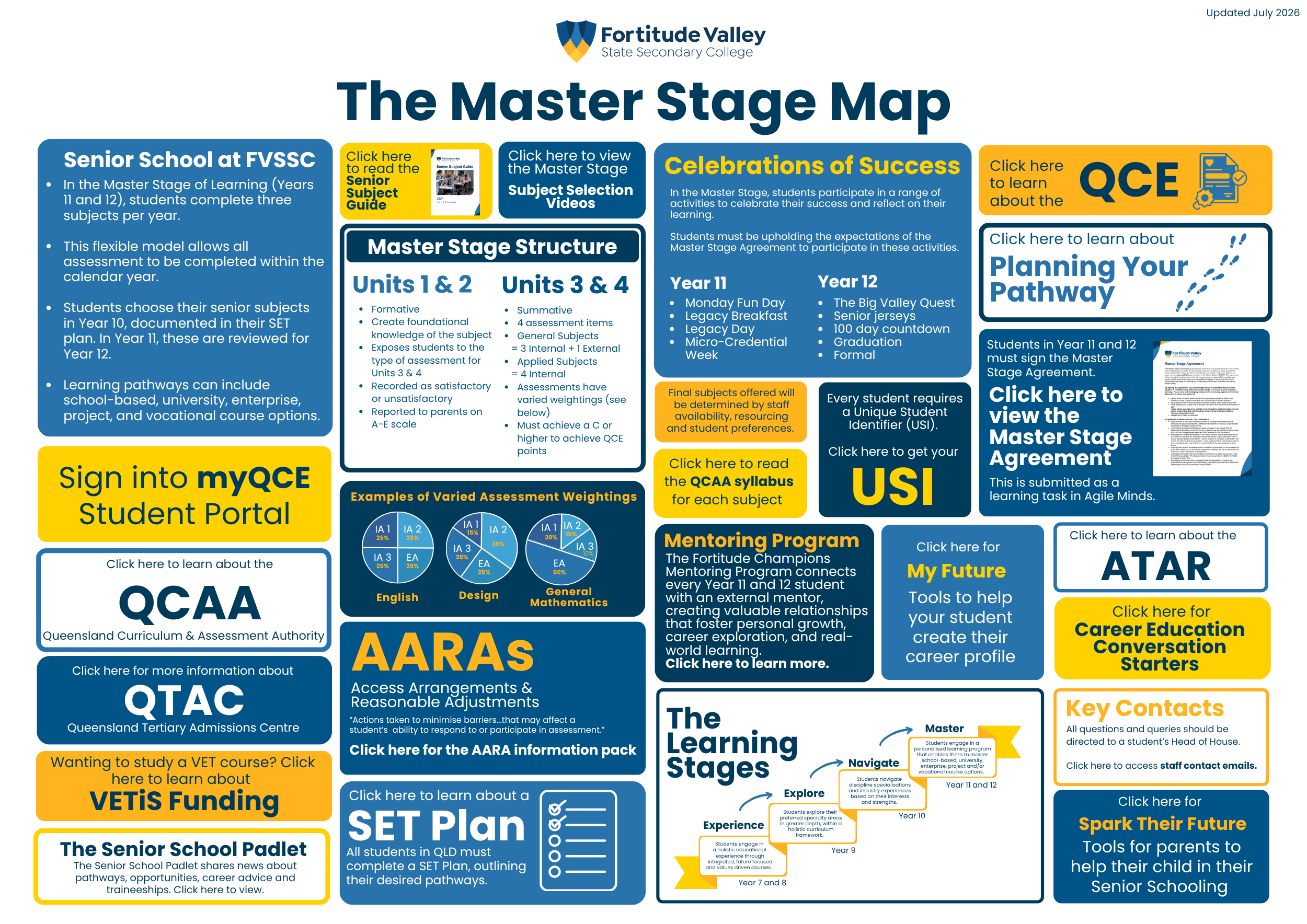 Master Stage Map Image.png